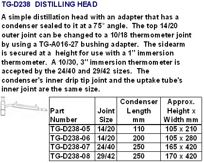 distillation010.jpg