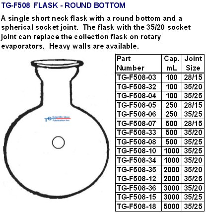flask007.jpg
