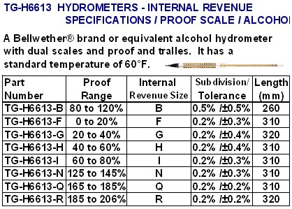 hydrometer003.jpg