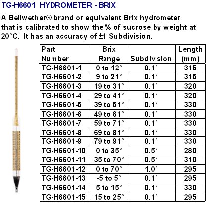 hydrometer009.jpg