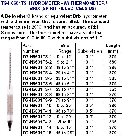 hydrometer012.jpg