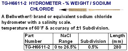 hydrometer016.jpg