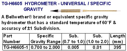 hydrometer023.jpg