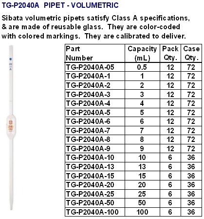 pipet003.jpg